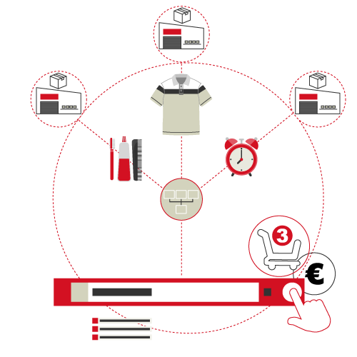 Workflow process